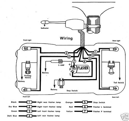 Chevrolet, Ford, Buick, Pontiac, Cadillac, Universal Turn signal switch