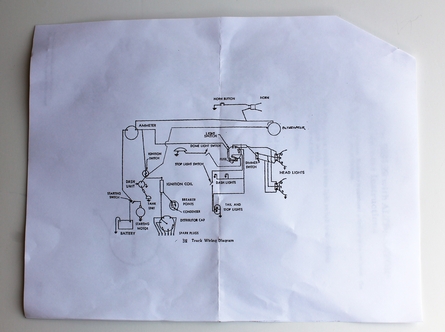 wiring harness
